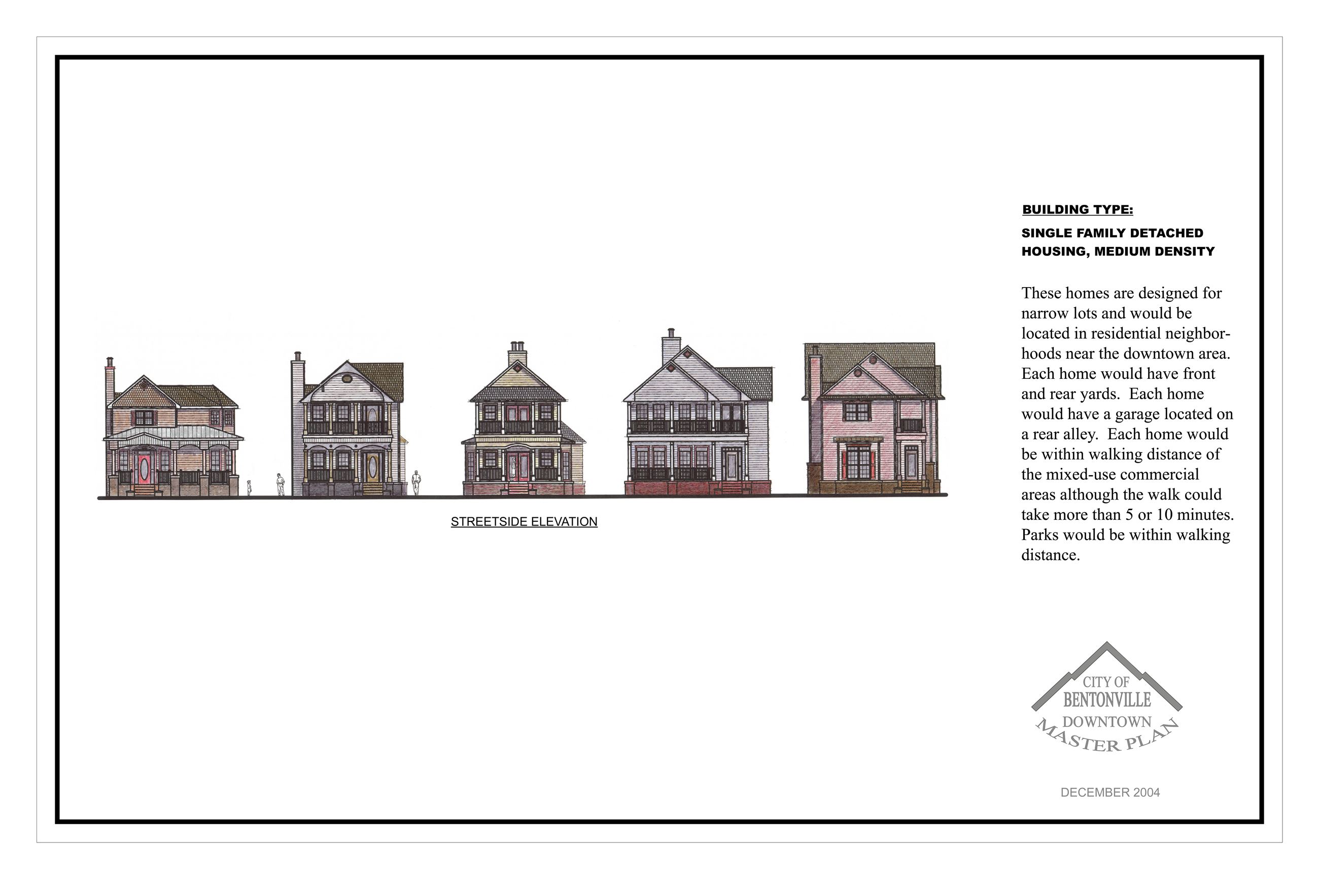 Master Plan Concept Drawings