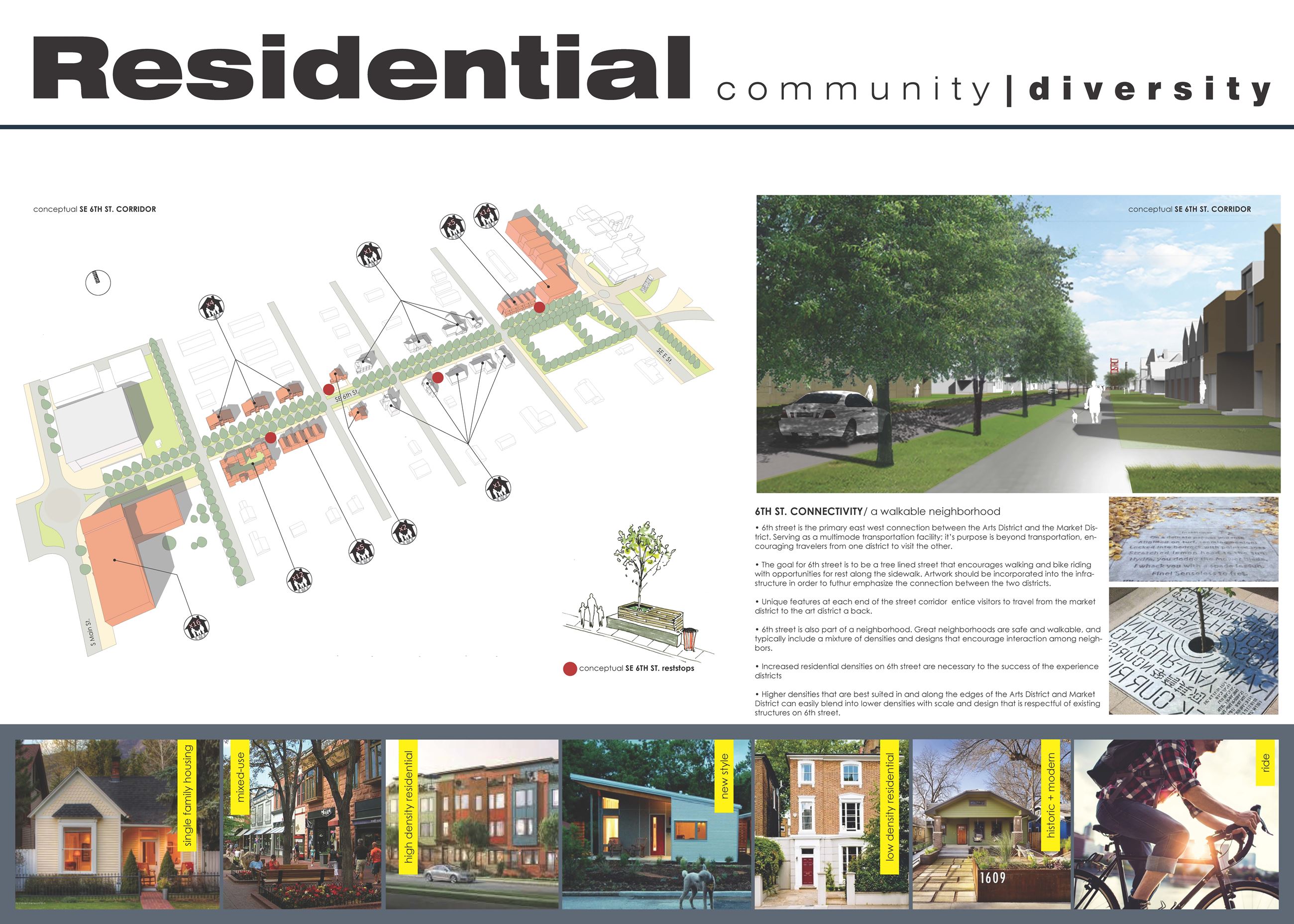 Residential District