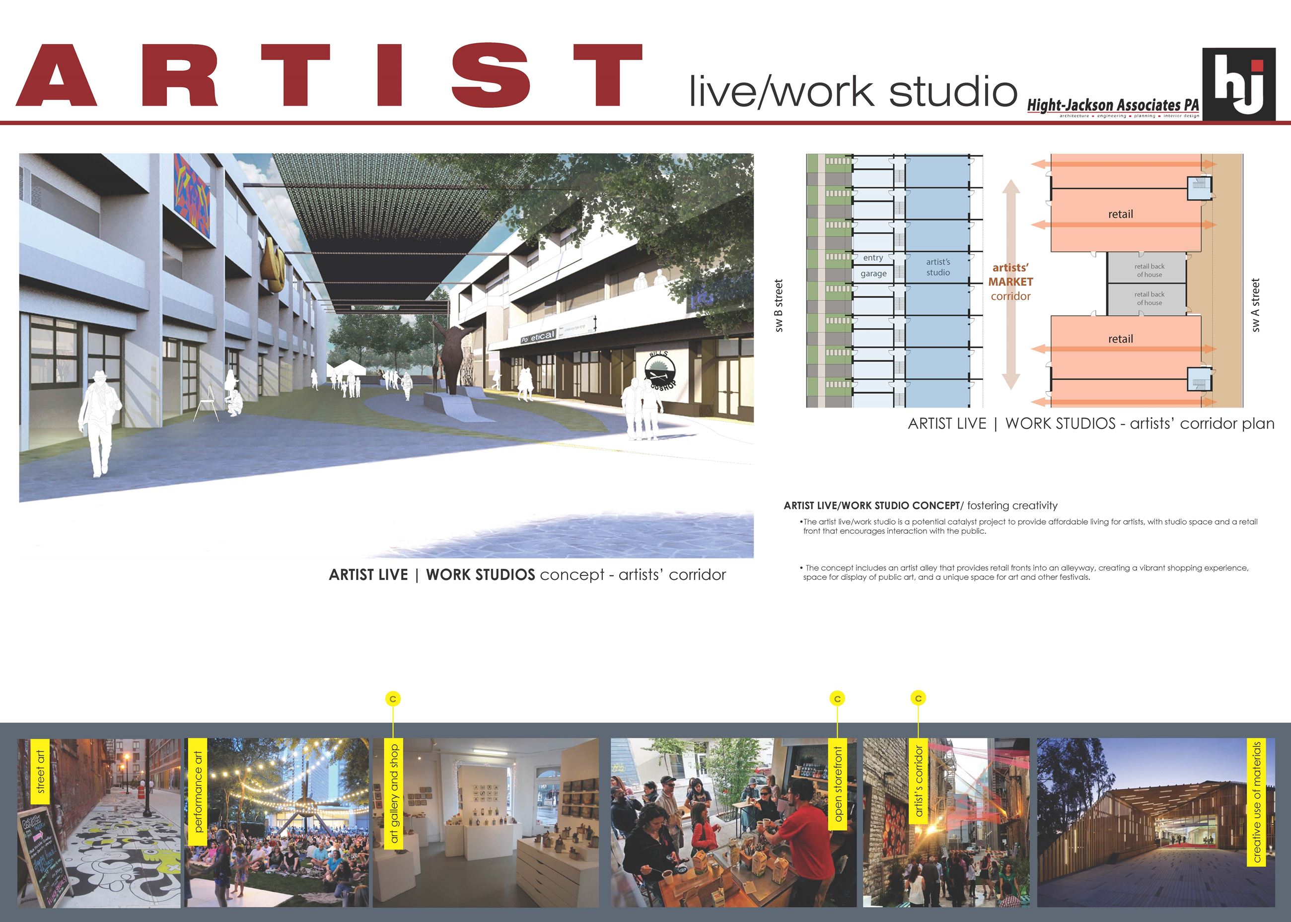 Artist Live Work Studio