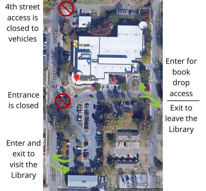 Parking visual photo with closed entrance